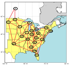  Dynamic Model Reduction